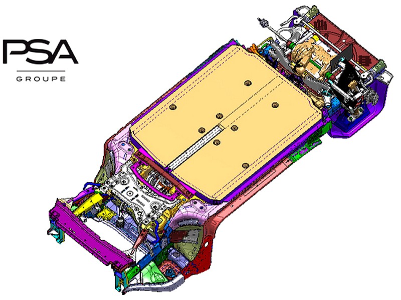 Nová platforma PSA eVMP pro elektromobily